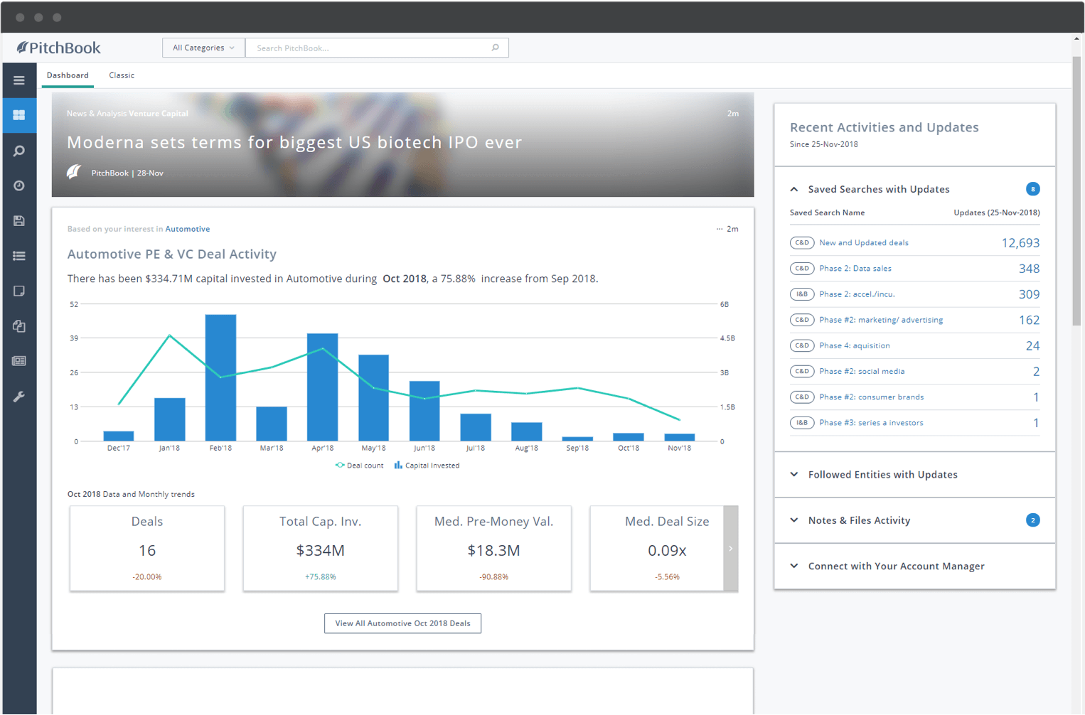 Find Your Pitch Using Pitchbook: Marriott Library Resources | Lassonde ...